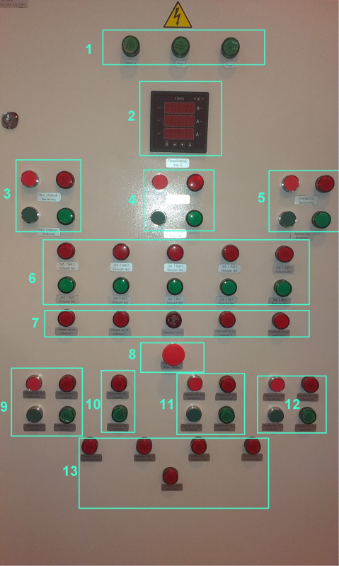 Силовой щит Силовой щит